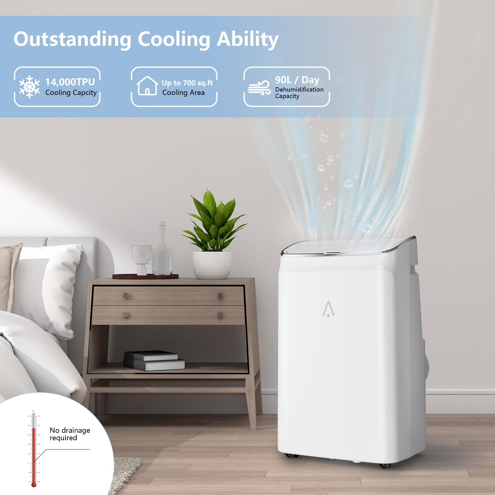 14000 BTU Portable Air Conditi - đánh giá và giá Air Conditioners