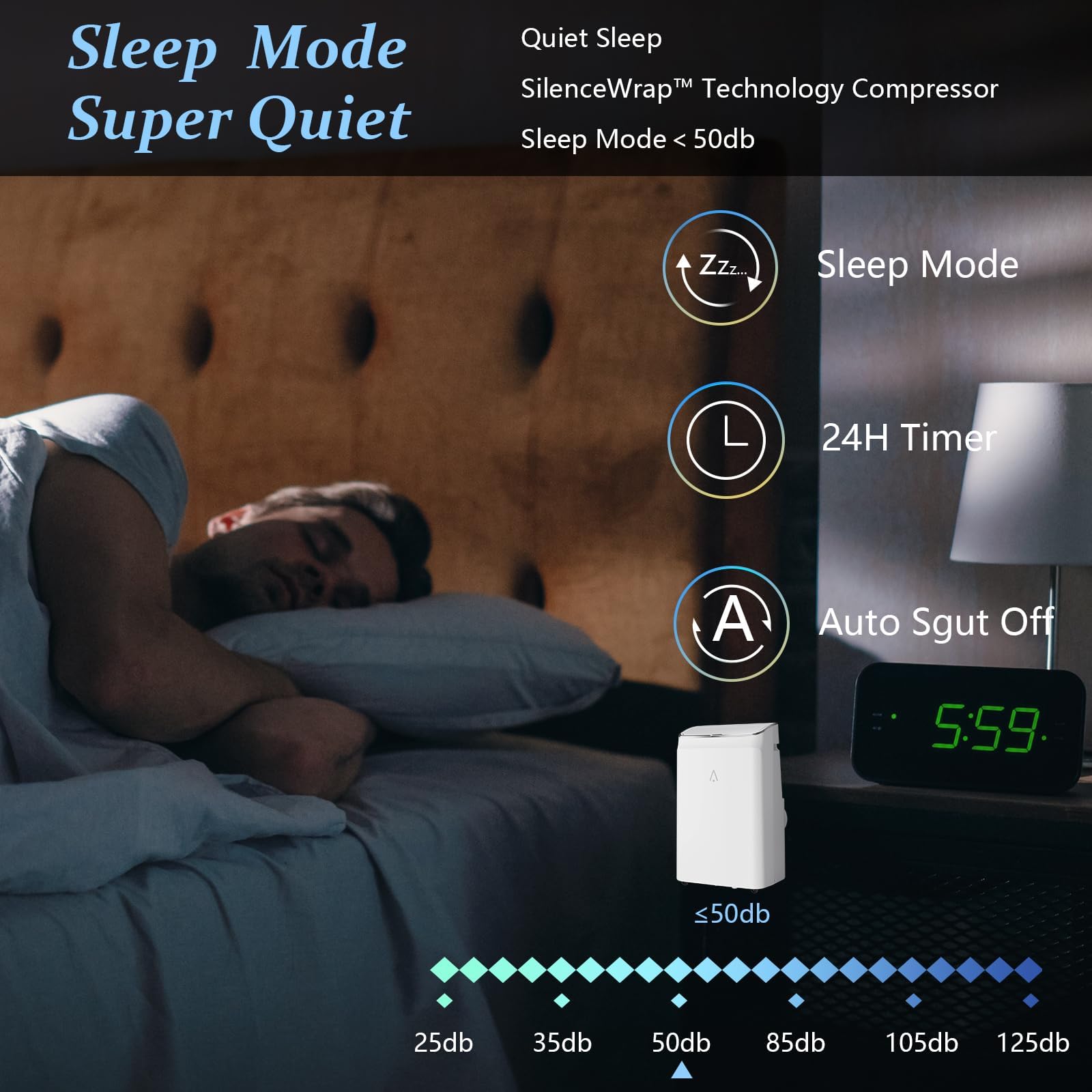 14000 BTU Portable Air Conditi - đánh giá và giá Air Conditioners